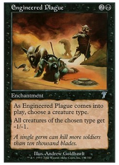 Engineered Plague