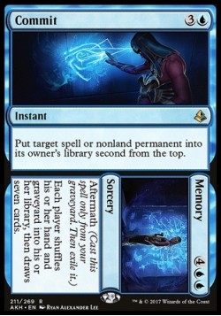 Commit (Commit/Memory)