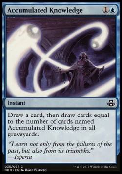 Accumulated Knowledge