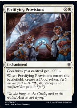 Fortifying Provisions