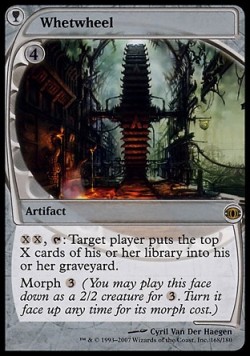 Точильное Колесо