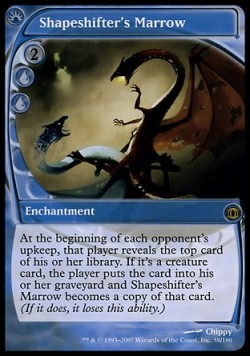 Суть Имитации