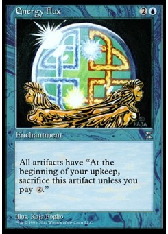 Energy Flux