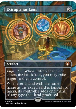 Extraplanar Lens