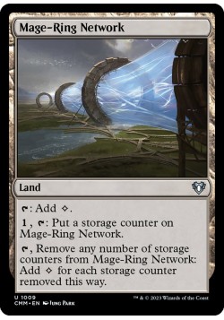 Mage-Ring Network