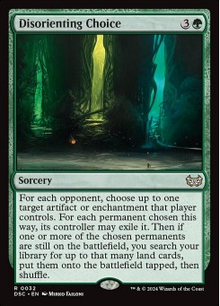 Disorienting Choice