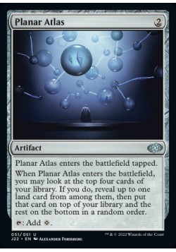 Planar Atlas