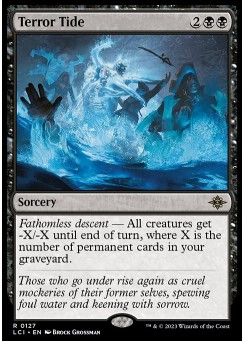 Terror Tide