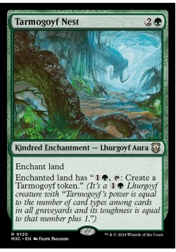 Tarmogoyf Nest