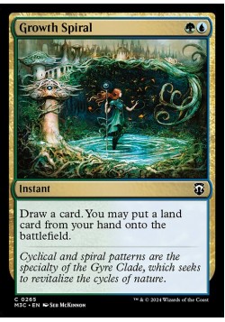 Growth Spiral
