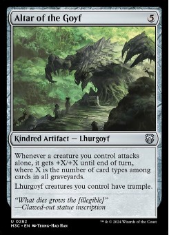 Altar of the Goyf