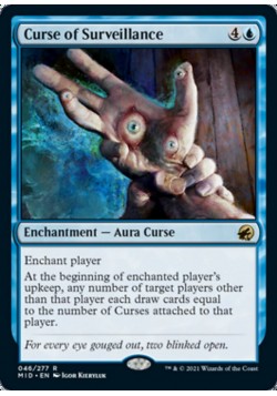 Curse of Surveillance