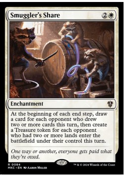Smuggler's Share