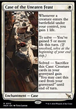 Case of the Uneaten Feast