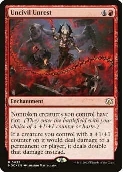 Uncivil Unrest