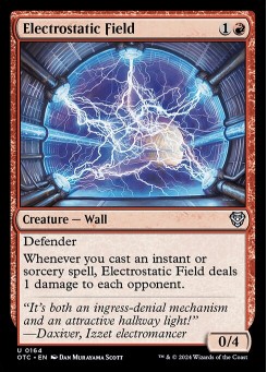 Electrostatic Field
